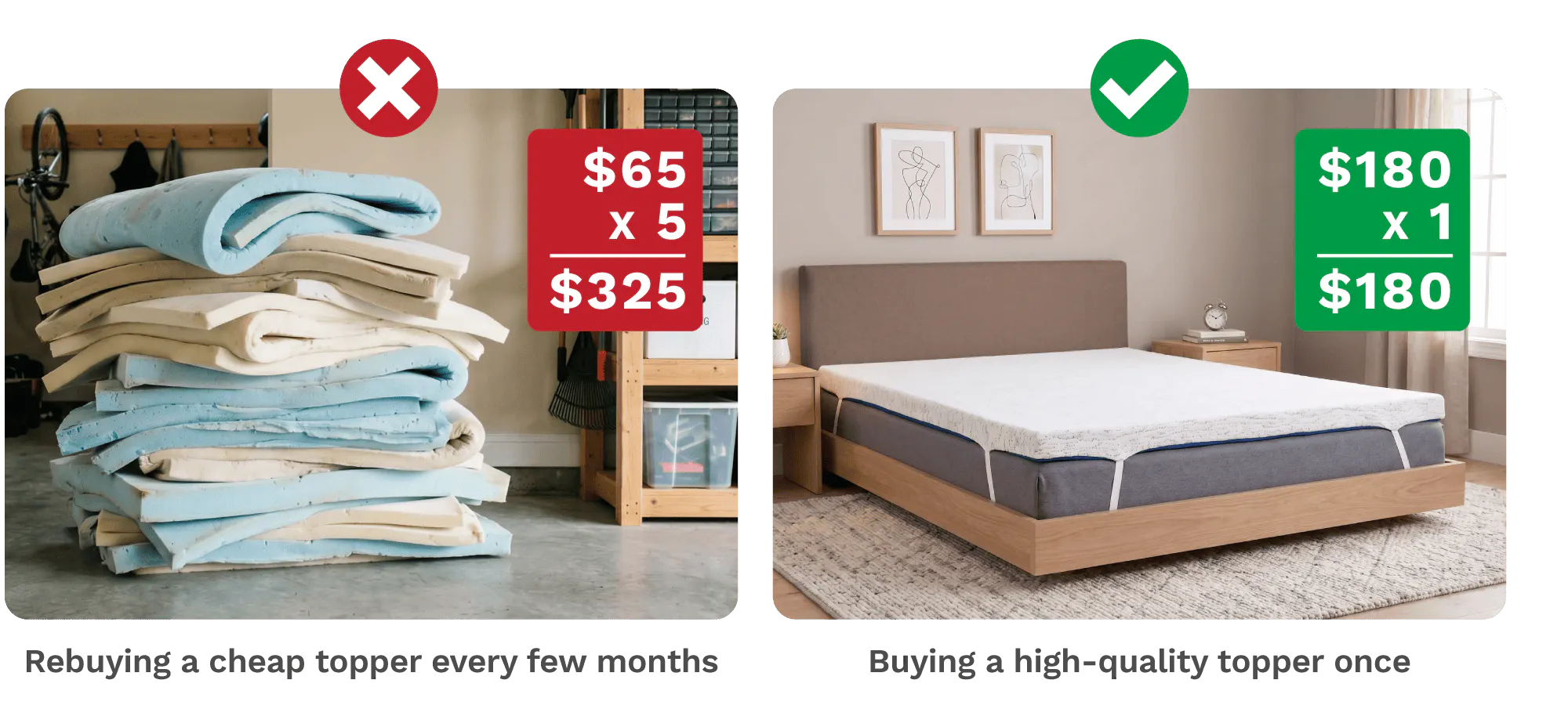 A visual of a stack of cheap mattress toppers piling up after having to rebuy them so frequently compared to a high-quality topper that lasts