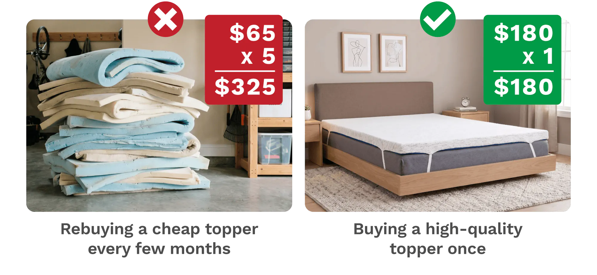 A visual of a stack of cheap mattress toppers piling up after having to rebuy them so frequently compared to a high-quality topper that lasts