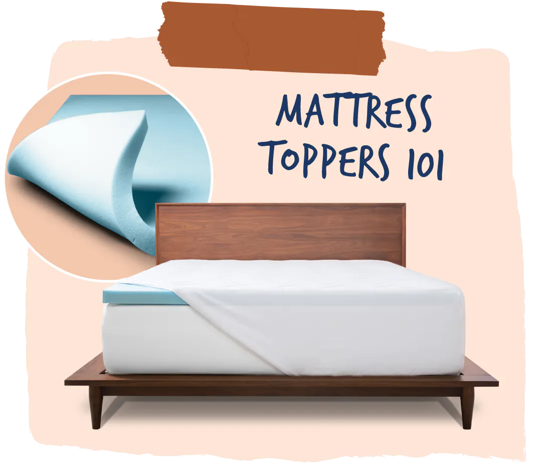 photo of the reflex gel foam mattress topper