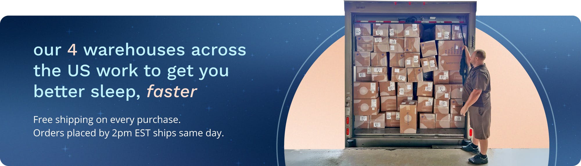 Our 4 warehouses across the US work to get you better sleep, faster. Free shipping on every purchase. Orders placed by 2pm EST ships same day.