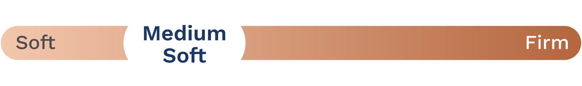medium-soft feel