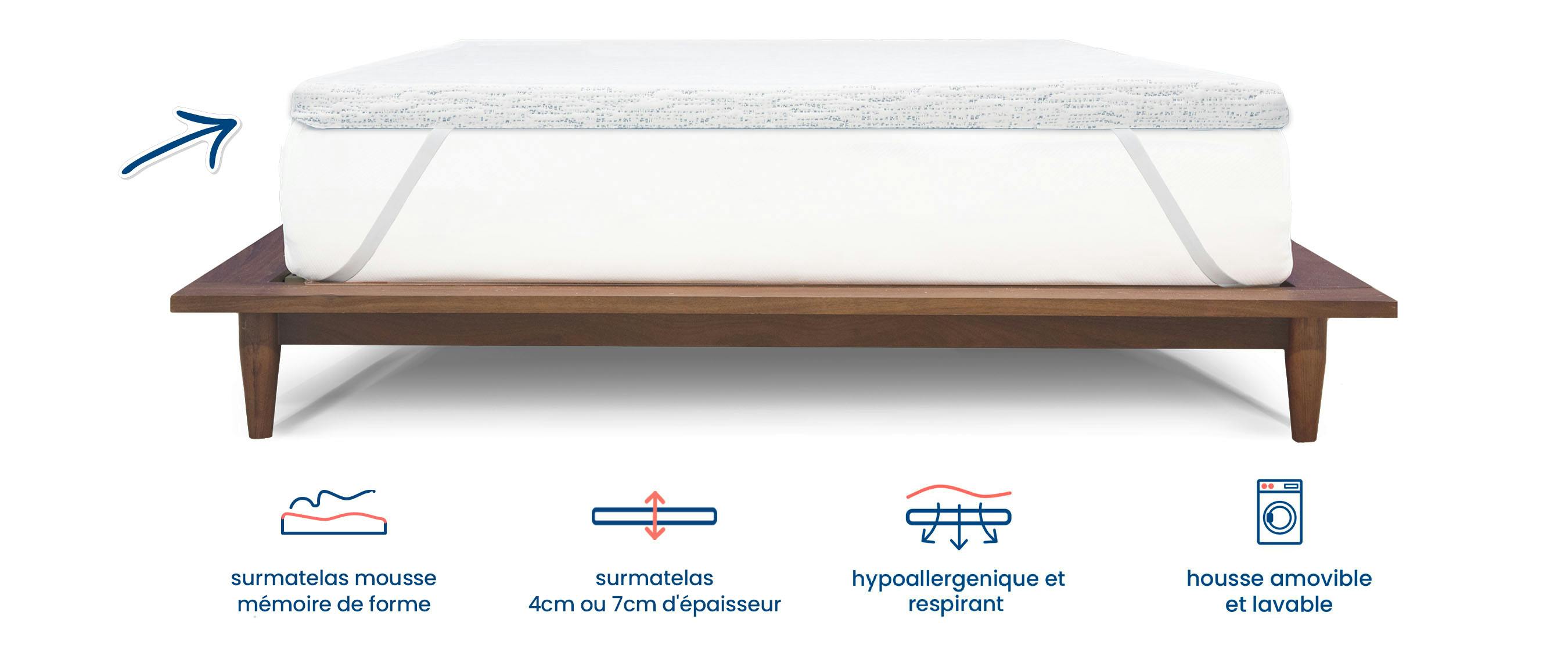 surmatelas original