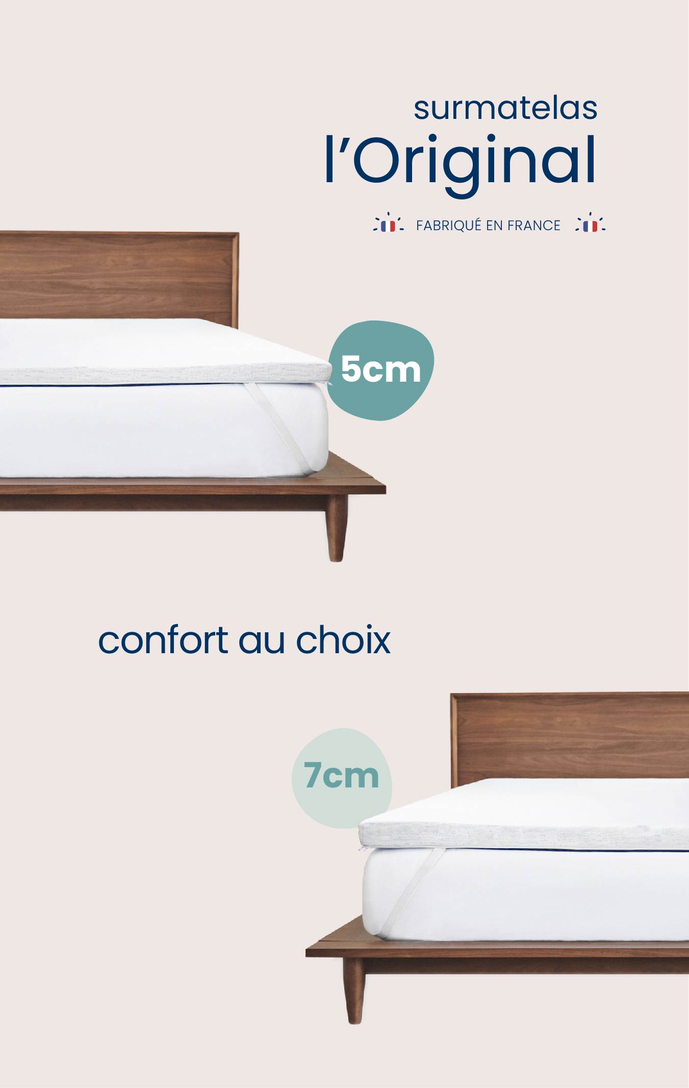 Surmatelas Mémoire De Forme 6cm Ou 4cm | Fabriqué En France – Mello