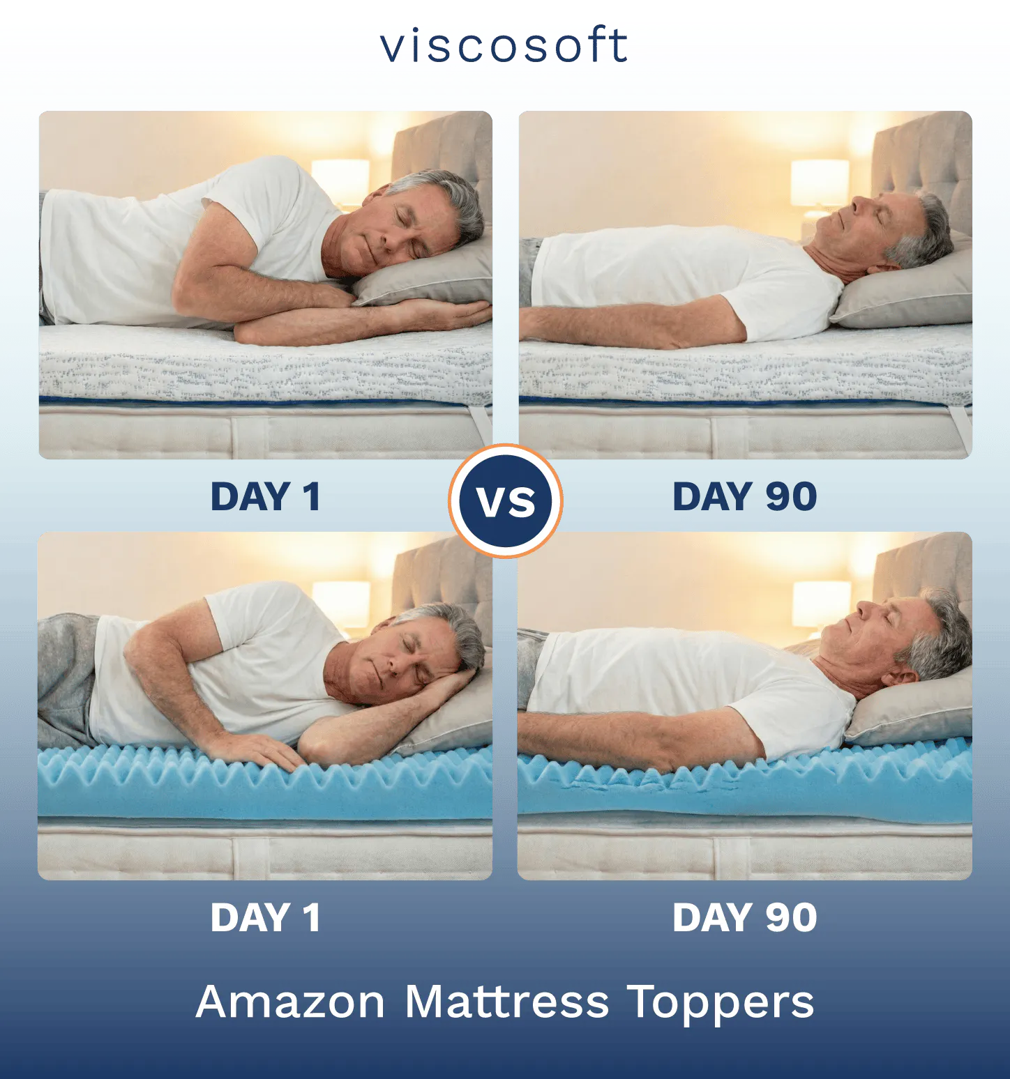 A side-by-side 90-day comparison of a man sleeping on a Viscosoft mattress topper and a cheap Amazon mattress topper