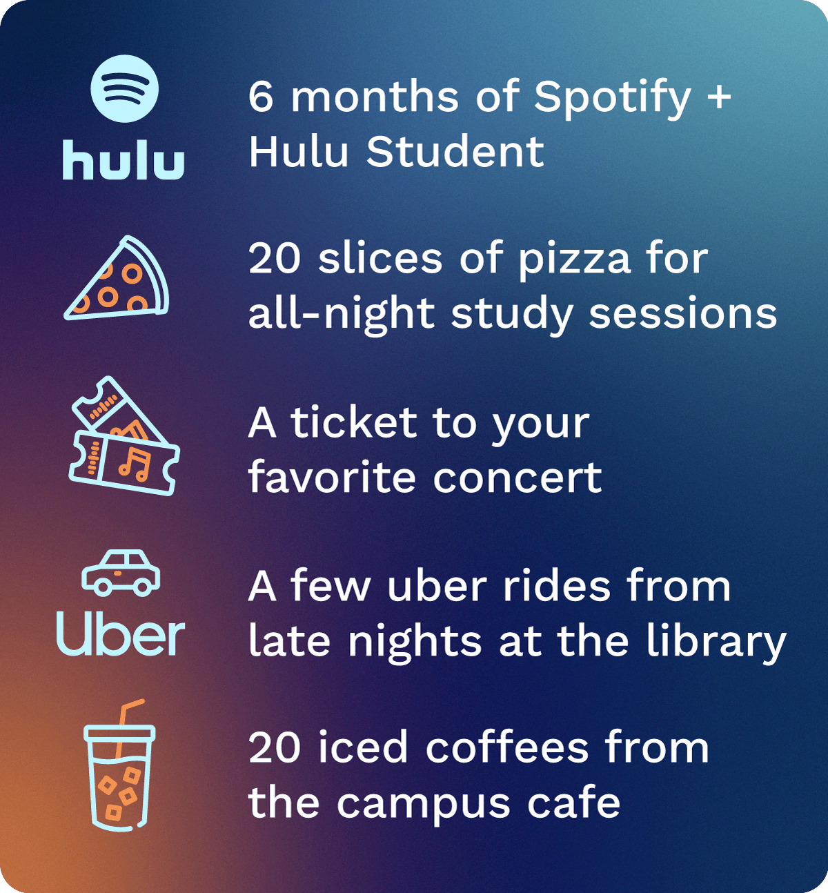 what 100 dollars could buy mobile