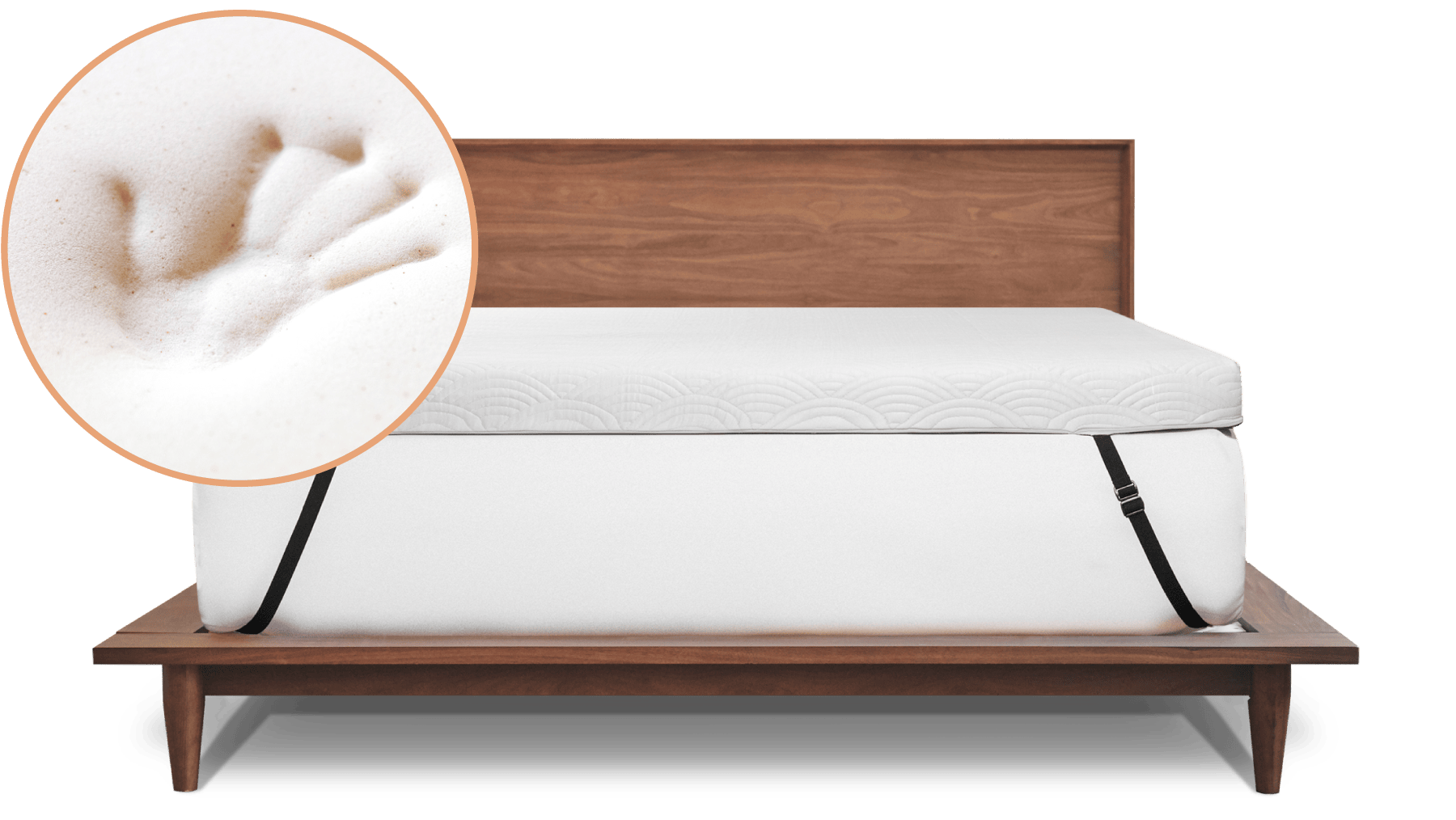 A thick white memory foam mattress topper secured to a mattress with black elastic straps; a close up view of a hand print in copper-infused memory foam