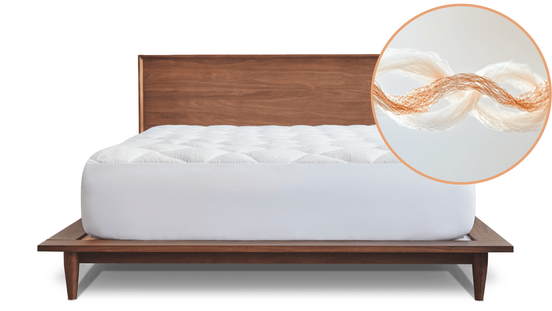 A quilted white mattress pad woven with copper threads; A zoomed in view of copper and rayon threads