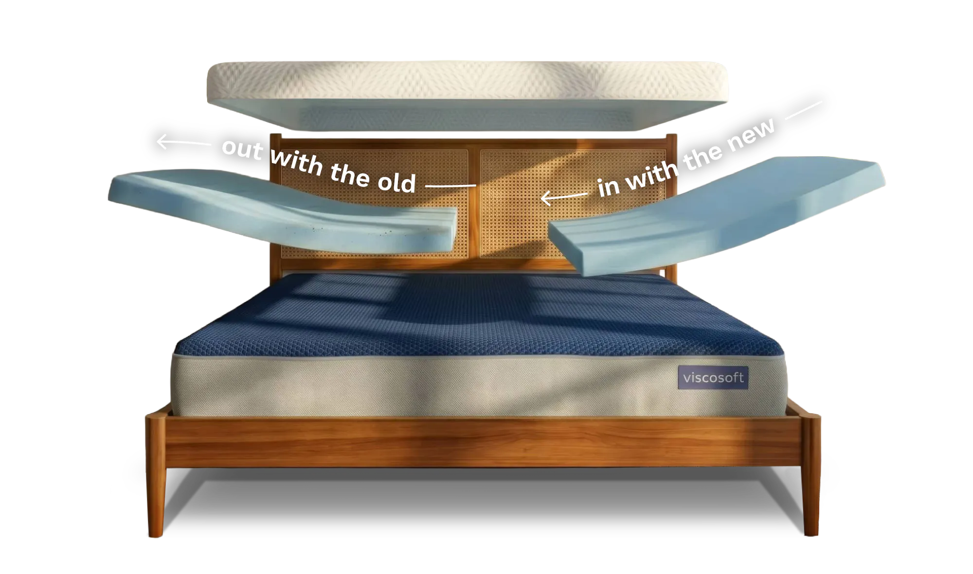 edge layer swap desktop