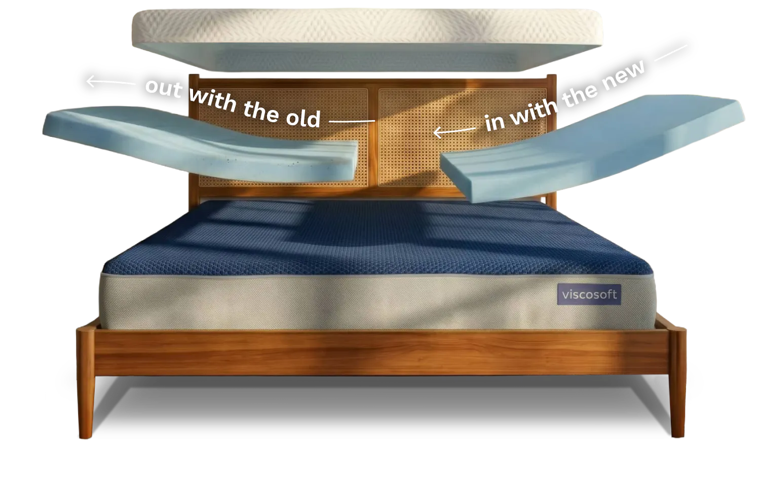 edge layer swap mobile