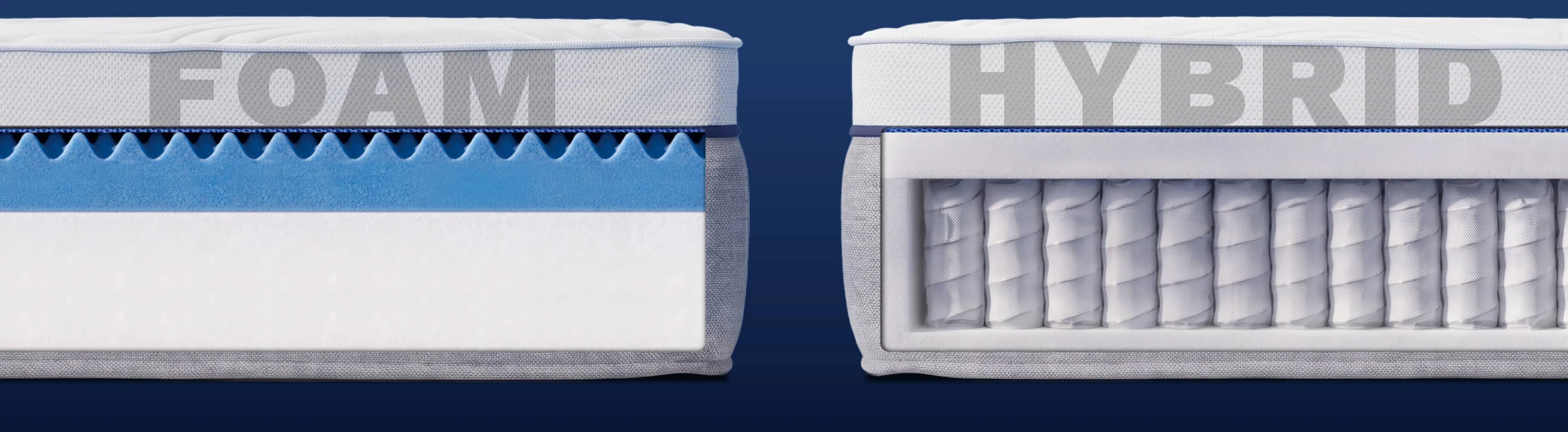 An x-ray view of a mattress with an all-foam foundation vs an x-ray view of a mattress with a hybrid foundation