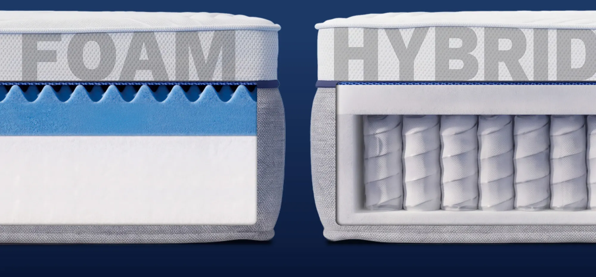 An x-ray view of a mattress with an all-foam foundation vs an x-ray view of a mattress with a hybrid foundation