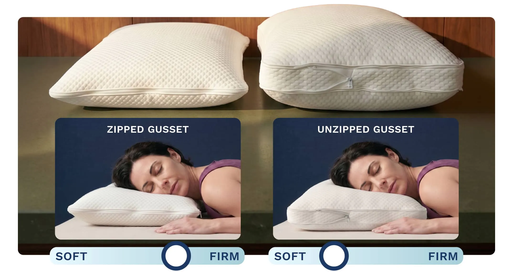 A side by side comparison of a pillow with an expandable gusset zipped up to feel firm and it unzipped to feel more plush