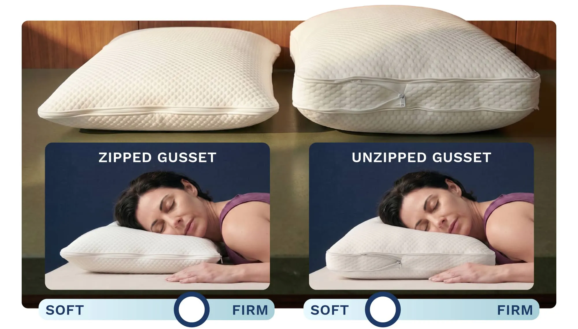 A side by side comparison of a pillow with an expandable gusset zipped up to feel firm and it unzipped to feel more plush
