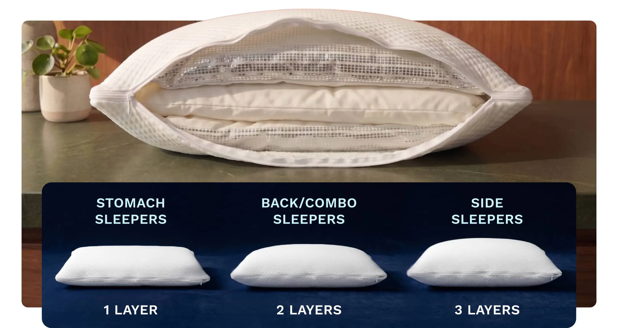 An unzipped pillow to show the inside which contains 3 removable layers of memory foam.