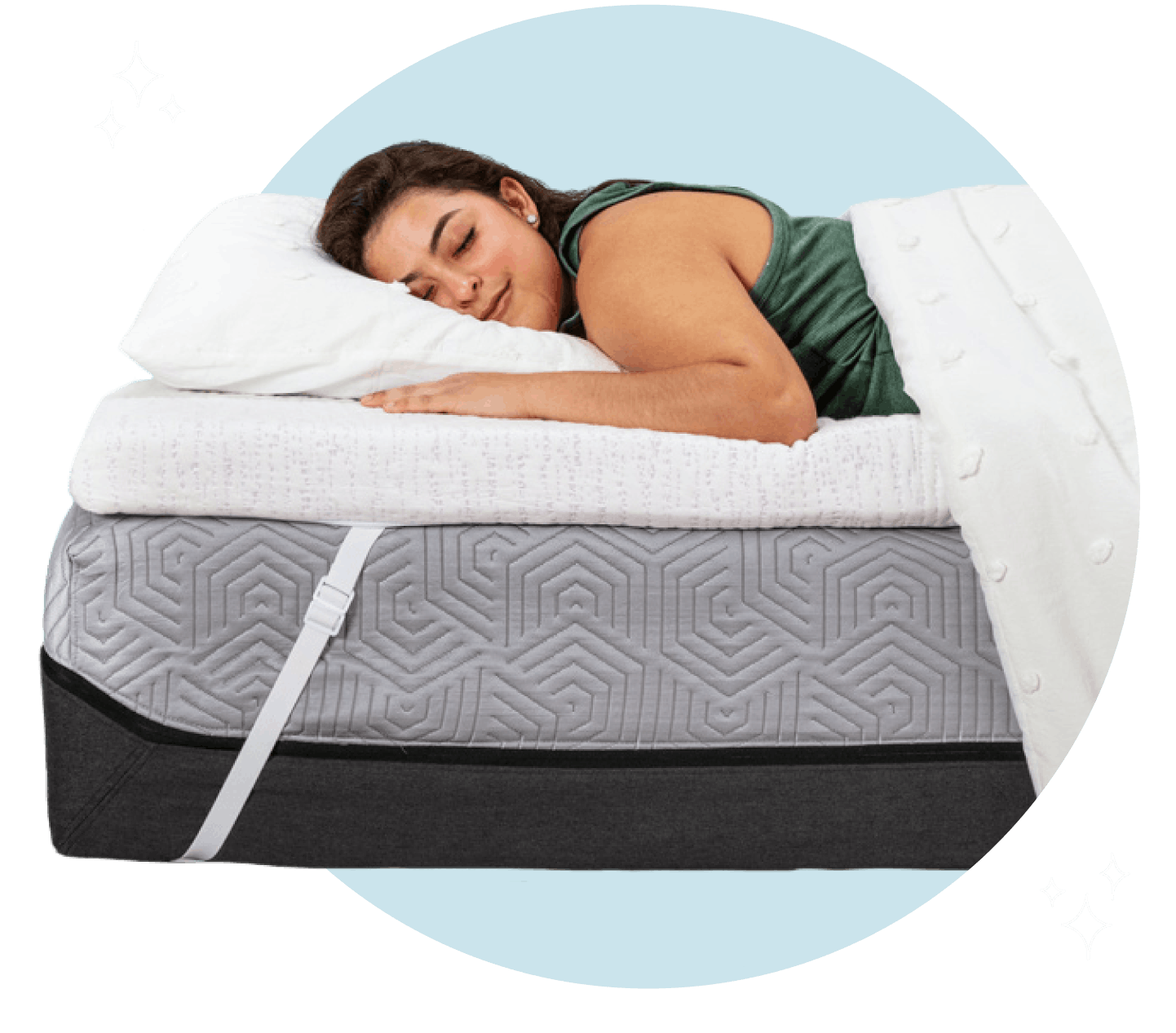 Select High Density Mattress Topper - Infused – ViscoSoft