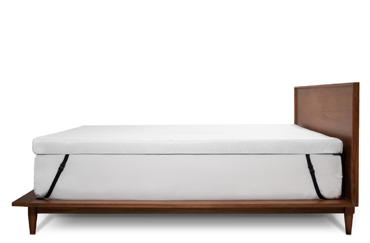 The Benefits of a Copper-Infused Mattress — The Modern Back